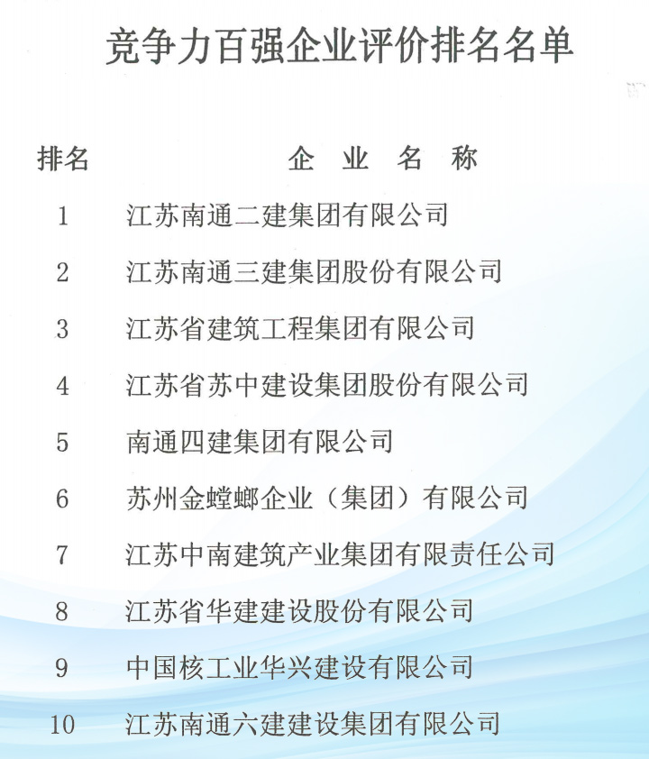 永利集团·yl8cc(中国游)官方网站
