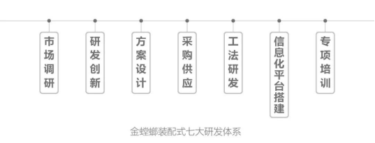 永利集团·yl8cc(中国游)官方网站