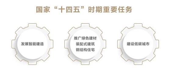 永利集团·yl8cc(中国游)官方网站