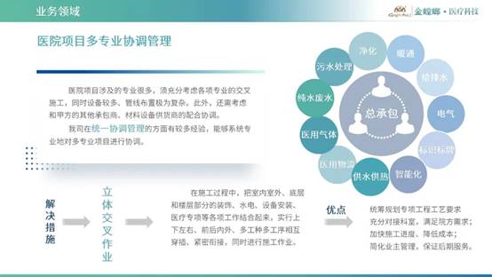 永利集团·yl8cc(中国游)官方网站