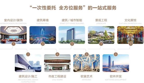 永利集团·yl8cc(中国游)官方网站