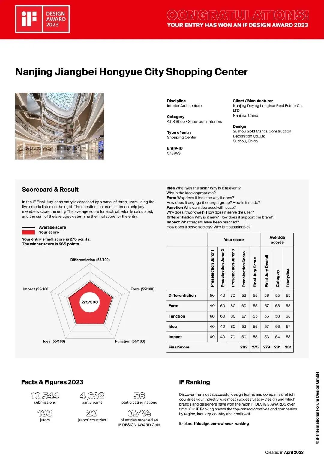 永利集团·yl8cc(中国游)官方网站